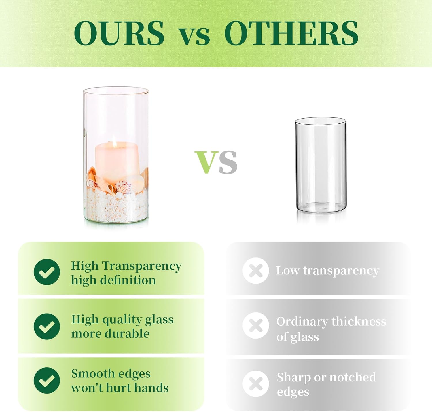 Glass Cylinder Vases Set of 24, Hewory Tall Clear Vase for Centerpieces, Glass Hurricane Candle Holders for Pillar Floating Candles, Round Vases for Wedding Events Table Decor, 2.6” in Diameter